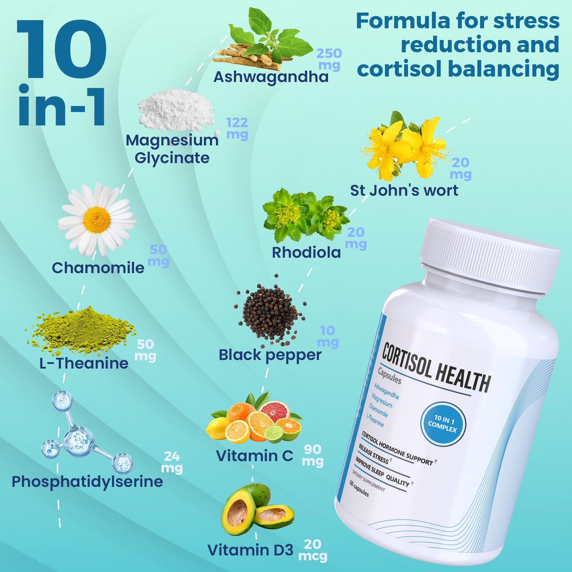 10-in-1 Cortisol Supplements with Magnesium, Ashwagandha, Chamomile, L-Theanine, St. John's Wort, Rhodiola, 60 Capsules, Cortisol Supplements For Women -& Men, Cortisol Reducer, High cortisol - OzHealthStandard