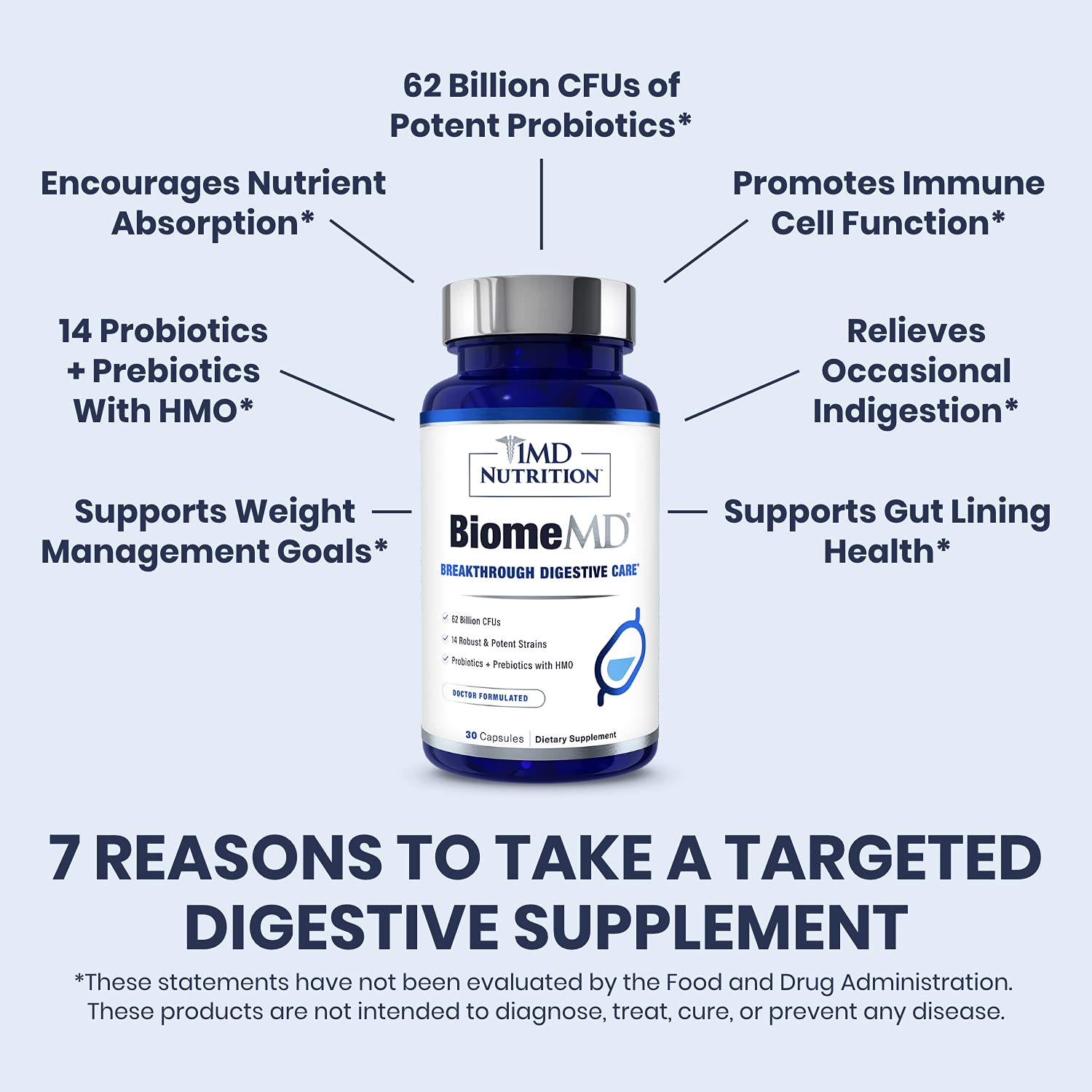 1MD Nutrition BiomeMD Probiotics | 62 Billion CFUs, 15 Comprehensive Strains - Pro & Prebiotics | Doctor-Formulated for Digestive Health & Immune Support | 30 Capsules - OzHealthStandard