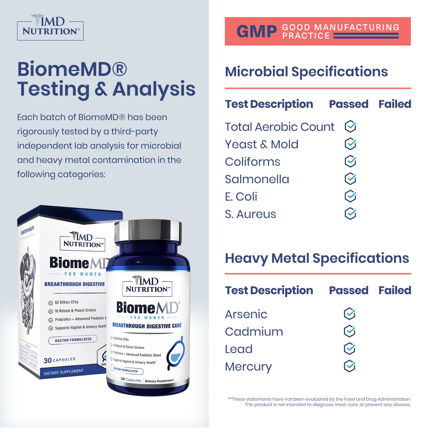 1MD Nutrition BiomeMD Probiotics | 62 Billion CFUs, 15 Comprehensive Strains - Pro & Prebiotics | Doctor-Formulated for Digestive Health & Immune Support | 30 Capsules - OzHealthStandard