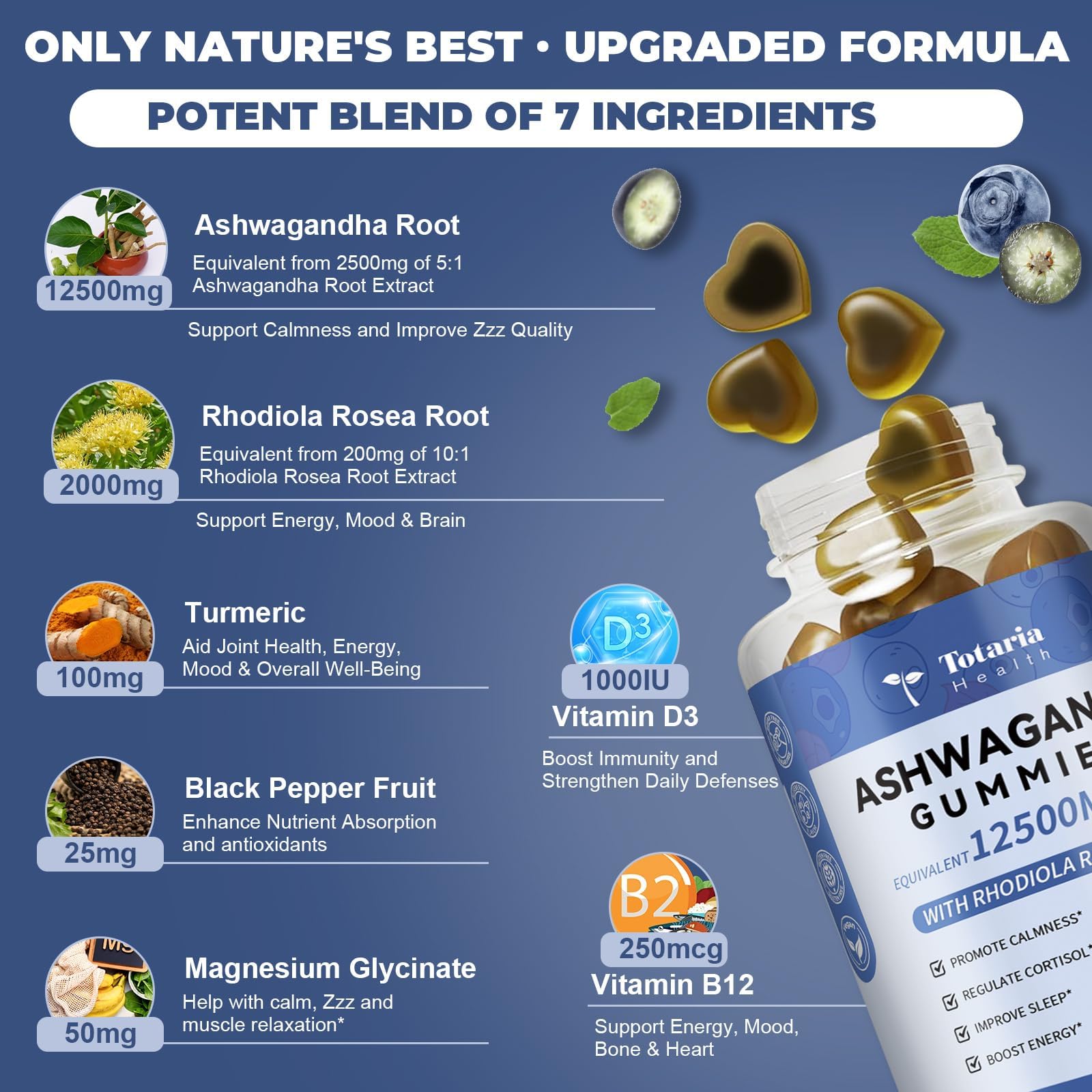 (2 Packs) Sugar Free Ashwagandha Filled Gummies w/Vitamin D3, Magnesium Glycinate, Rhodiola, Ultra Strength Ashwa Root Supplements for Women & Wen, for Relaxation, Energy, Cortisol Gummies - OzHealthStandard