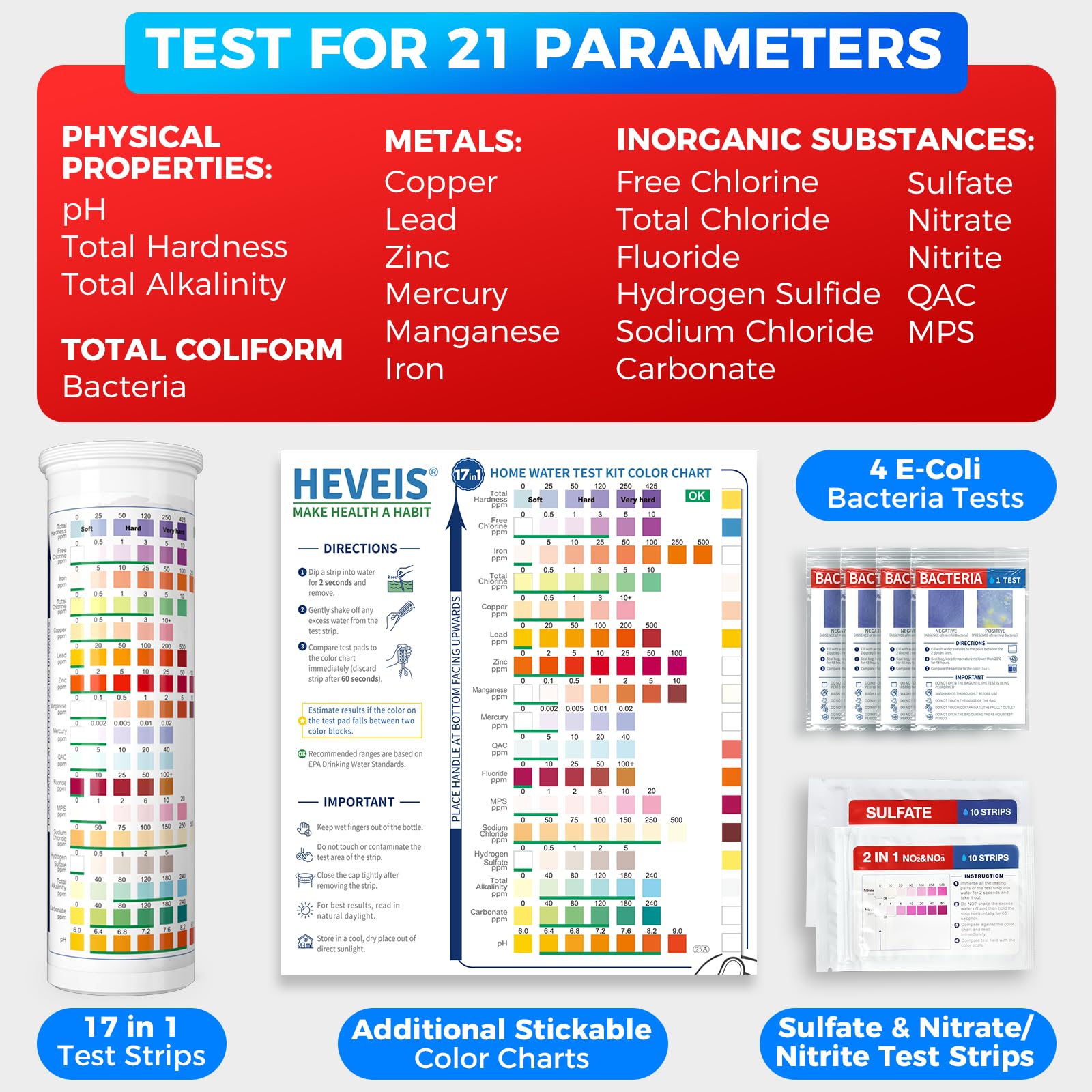 21-in-1 Home Drinking Water Testing Kit - 120 Strips + 4 Bacteria Tests - Tap and Well Water Test Kit, Easy to Test and Read for Hardness, Lead, Iron, Fluoride, pH, Copper, Bacteria and More - OzHealthStandard