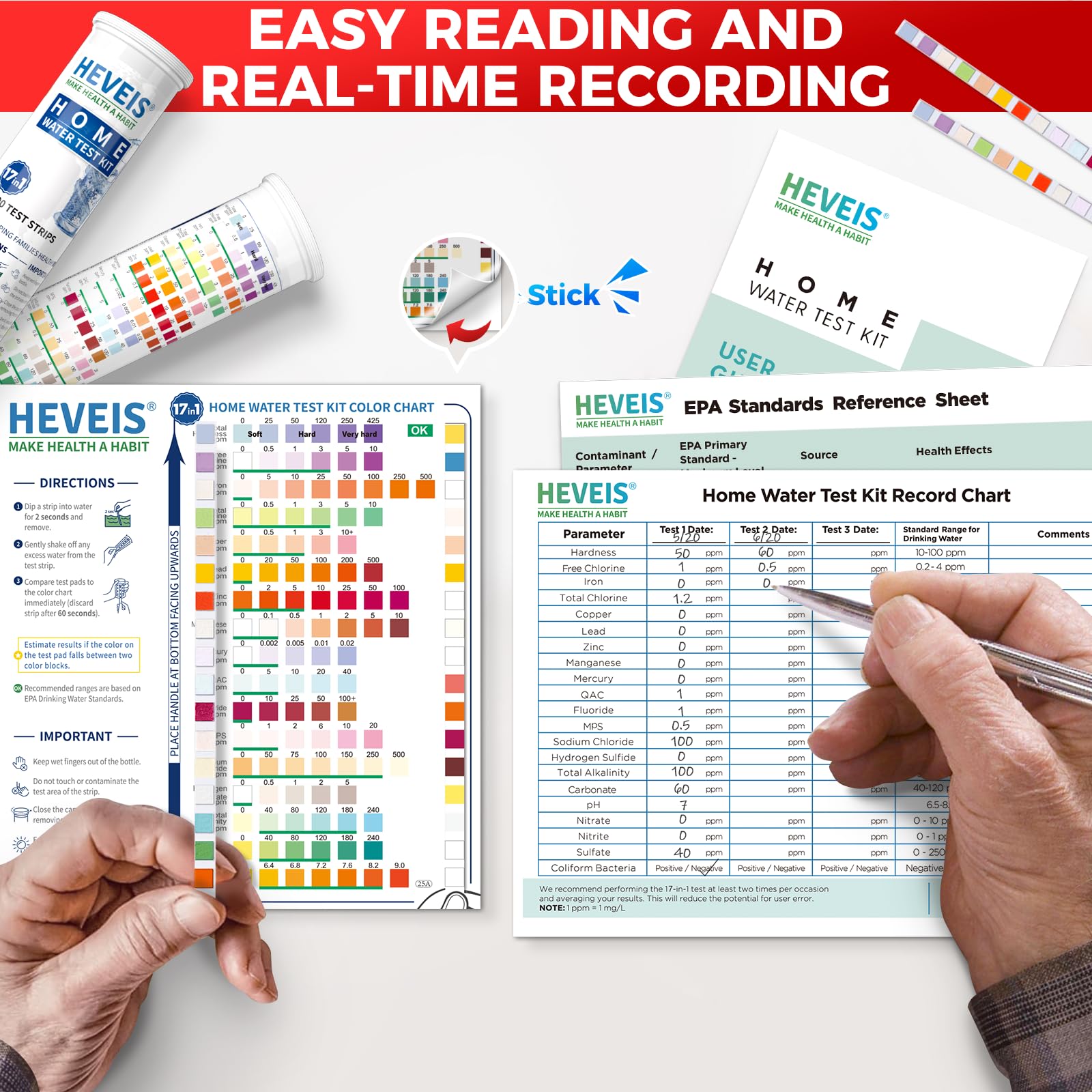 21-in-1 Home Drinking Water Testing Kit - 120 Strips + 4 Bacteria Tests - Tap and Well Water Test Kit, Easy to Test and Read for Hardness, Lead, Iron, Fluoride, pH, Copper, Bacteria and More - OzHealthStandard