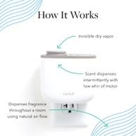 Aera Mini Skylar Lime Sands Home Fragrance Scent Refill - Notes of Lime and Sea Salt - Works AERA buy supplements canada