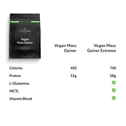 Protein Works - Vegan Mass Gainer Extreme | High Calorie Protein Powder | Weight Gainer Protein Works buy supplements canada