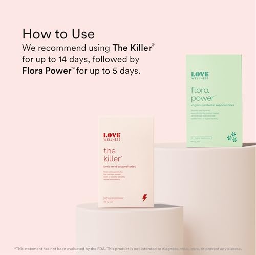 Love Wellness Womens Vaginal Suppository Duo, The Killer & Flora Power Love Wellness buy supplements canada