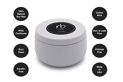 Rosbas Candle, Fraser Fir Scented, Natural Soy Wax, White Metallic Tin, 6 oz, Cotton Wick, Long Burn Time rosbas buy supplements canada