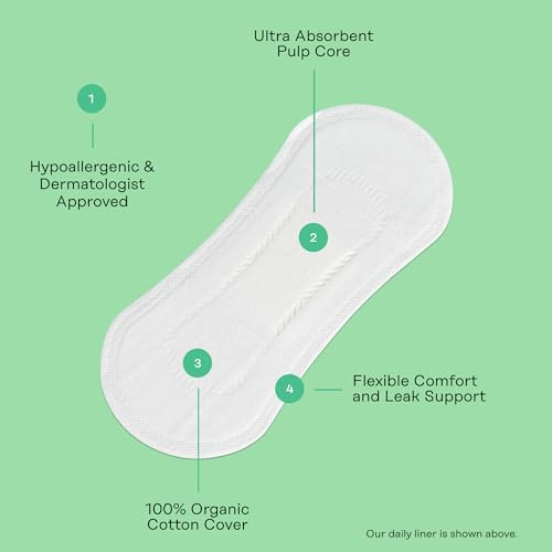 The Honey Pot Company - Non-Herbal Everyday Panty Liners - Organic Pads for Women - Cotton Cover The Honey Pot Company buy supplements canada