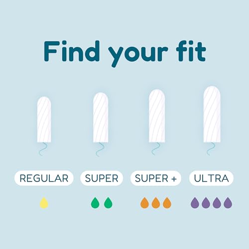 o.b. Tampons Multipack | Non-Applicator Tampon, Unscented | Regular/Super/Super Plus Tampons, 40ct o.b. buy supplements canada