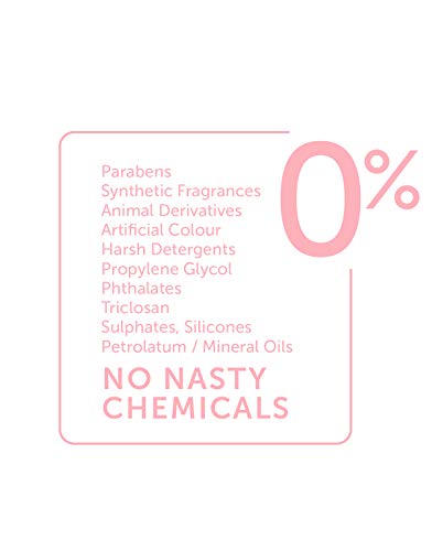 RAWGANIC Gentle Organic Intimate Hygiene Feminine Wipes, Hypoallergenic, Alcohol Free Rawganic buy supplements canada
