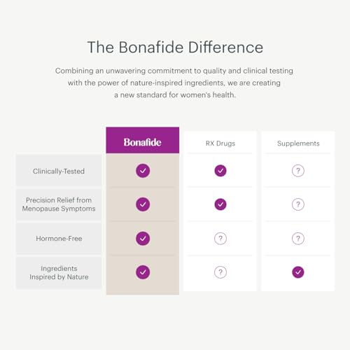 Bonafide Revaree – Drug-Free, Hormone-Free Vaginal Moisturizer with Hyaluronic Acid – 60 Day Supply Bonafide buy supplements canada