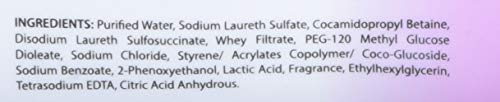 Lactacyd All Day Care Feminine Wash - 150ml Lactacyd buy supplements canada