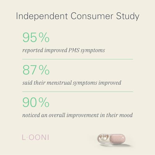 LOONI Balance Beam Mood Complex Supplement | PMS Relief with Ashwagandha, Vitamin B12 L·OONI buy supplements canada