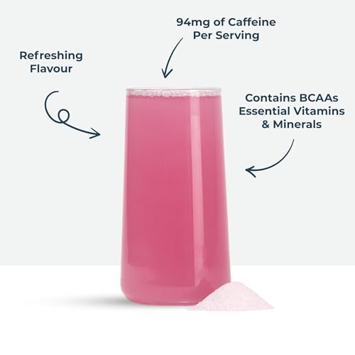 Kinetica PreFuel, Pre Workout, 5.9g Amino Acids & 2.3g BCAA's per Serving, 30 Servings Kinetica buy supplements canada