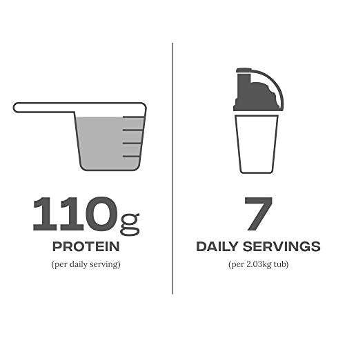 Reflex Nutrition One Stop Xtreme |Serious Mass Protein Powder | 55g Protein Reflex Nutrition buy supplements canada