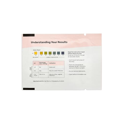 Stix Vaginal pH Tests 2 Pack | Monitor Intimate Health | Easy to Use & Accurate Women’s Acidity Get Stix buy supplements canada