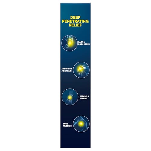 Advil Targeted Relief Pain Relieving Cream, Up to 8 Hours of Powerful Relief of Minor Arthritis Pain, Joint Pain, Lower Back Pain and Muscle Pain - 4 oz Advil buy supplements canada