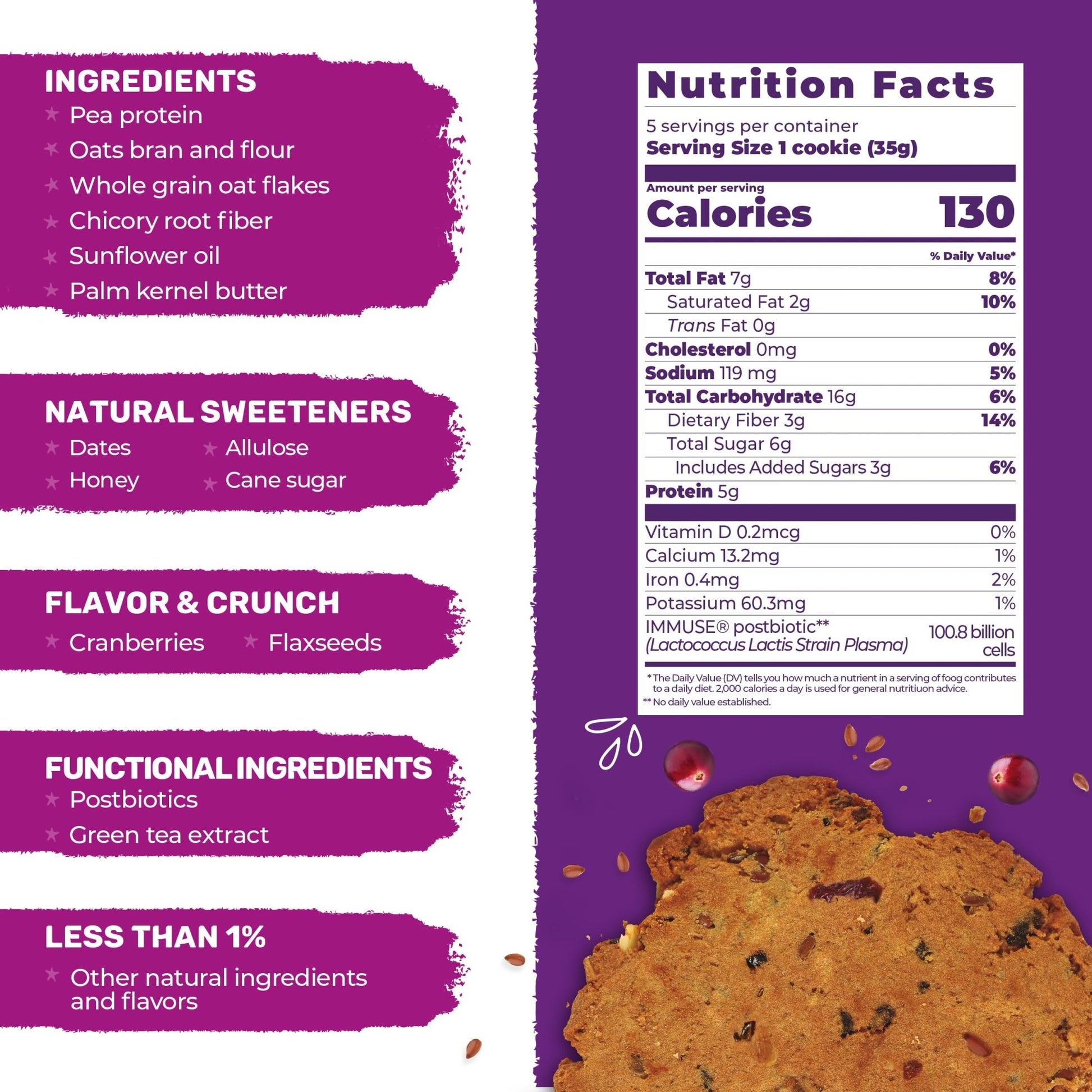 3PM Afternoon Bites Cranberry Flaxseed Cookies with Postbiotics, 5g of Protein, 15 Cookies - OzHealthStandard