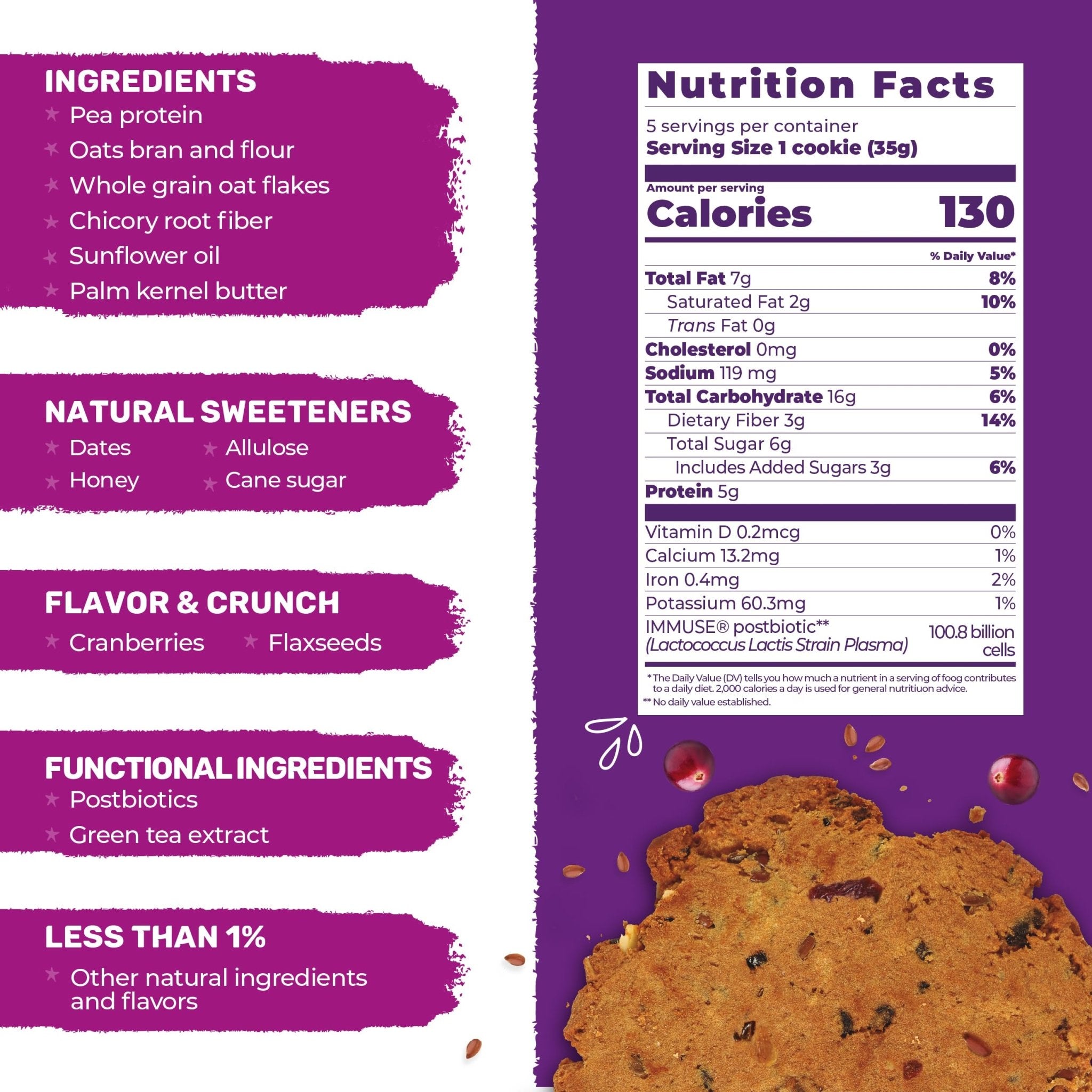 3PM Afternoon Bites Cranberry Flaxseed Cookies with Postbiotics, 5g of Protein, 15 Cookies - OzHealthStandard
