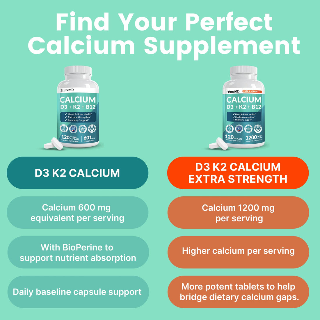 4-in-1 Calcium 1200 mg with Vitamin D3 K2 - Extra Strength Calcium Supplements for Women & Men with D3 K2 Vitamin 5000 IU - Everyday Vitality Supplement - OzHealthStandard