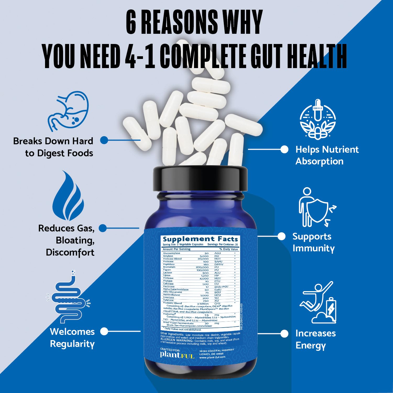 4-in-1 Pre Post Probiotics & Digestive Enzymes - Complete Gut Health & Digestive Support for Women & Men - Prebiotic Probiotic & Postbiotic Gas & Bloating Relief – 60 Non GMO Capsules - OzHealthStandard