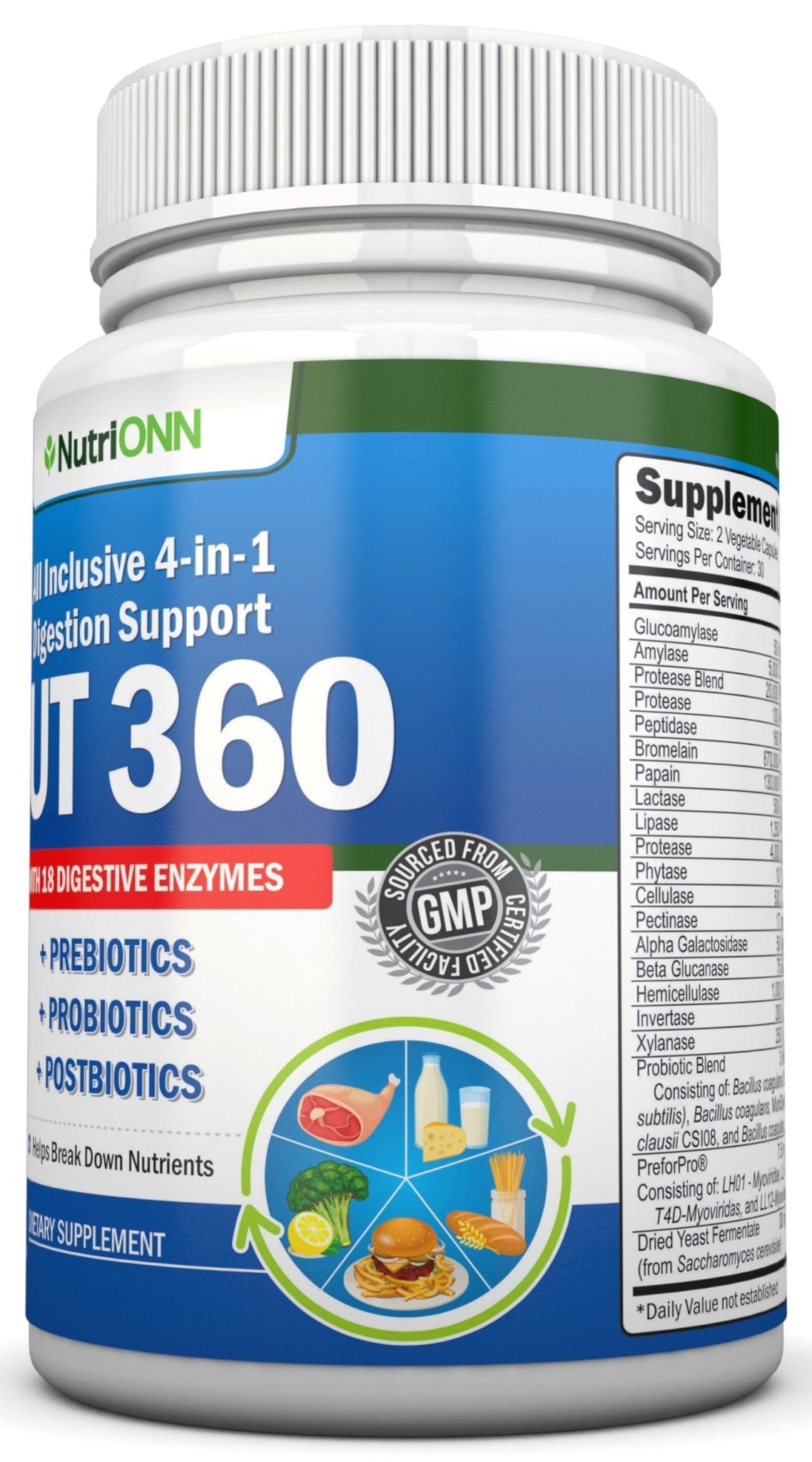 4-in-1 Probiotics, Prebiotics & Postbiotics with 18 Digestive Enzymes for Women & Men - Complete Gut & Digestive Support Supplement - OzHealthStandard