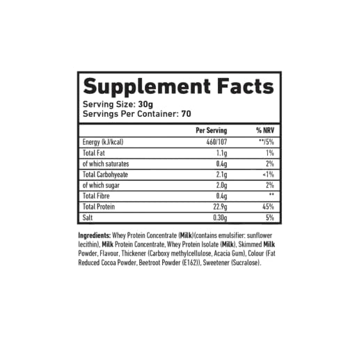 TWP Nutrition Platinum Series All The Whey Up Protein Powder Shake, 23g Whey Protein, Low Fat TWP buy supplements canada