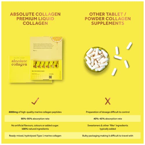 Absolute Collagen Marine Liquid Collagen Supplement for Women - 8000mg Collagen in Each Sachet Absolute Collagen buy supplements canada
