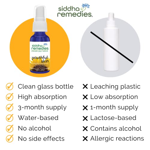 Siddha Remedies Youthful Skin Cell Salts Flower Essences for Dry Itchy Skin, Acne Pimples, Scar Removal Siddha buy supplements canada