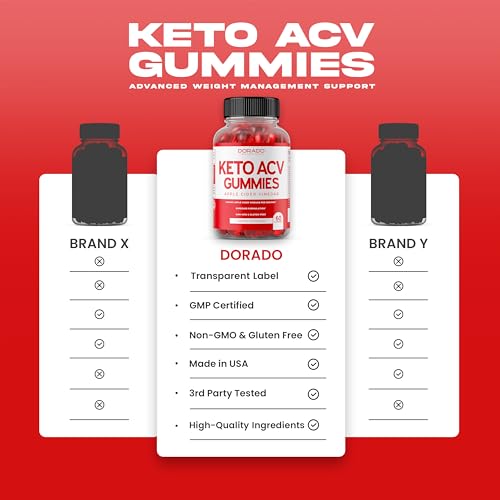 Keto ACV Gummies Advanced Weight Loss (1000mg) ACV Keto Gummies for Weight Loss DORADO NUTRITION buy supplements canada