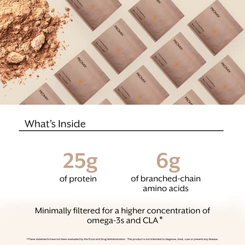 Promix Whey Protein Powder, Raw Chocolate - 2.5lb Bulk - Grass-Fed & 100% All ProMix Nutrition buy supplements canada