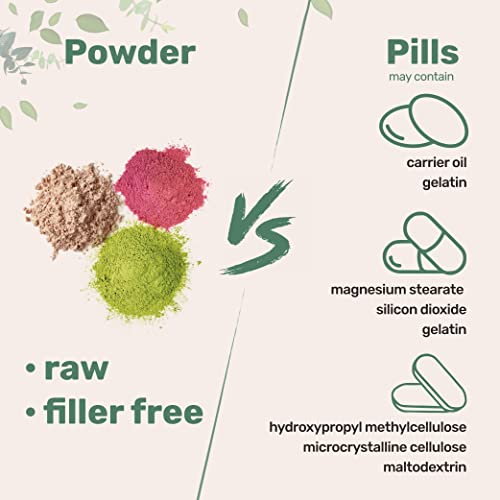 Organic Schisandra Extract Powder, 8 Ounce, Traditional Adaptogen and Filler Micro Ingredients buy supplements canada
