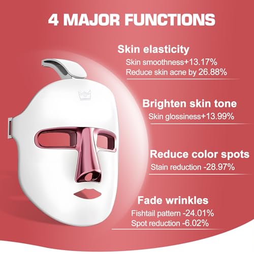 Red Light Therapy M-Ask Red Light Facial M-Ask Red Light Therapy for Face 7-1 Colors Light for Face Home Use LORICK buy supplements canada