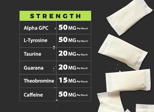 Fully Loaded Alpha Fuel Nootropic Pouches (Mango Fuel) - 5 cans, 15 Pouches per can - Energy Pouches containing Caffeine and nootropic Blend Fully Loaded Bullseye buy supplements canada