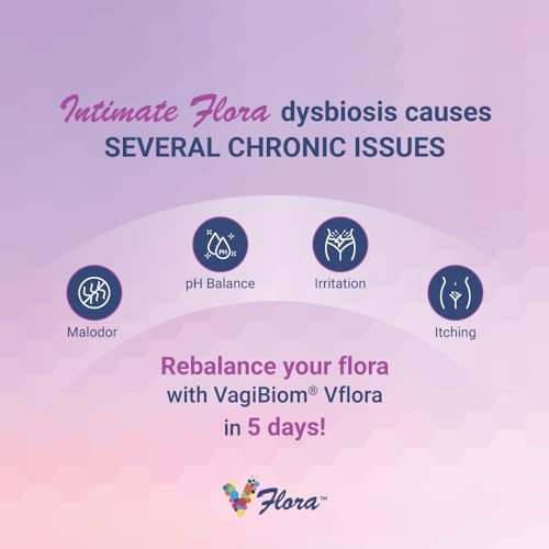 VagiBiom Dual Action Formula. Vaginal and Urinary Support to Balance Intimate Flora VagiBiom buy supplements canada