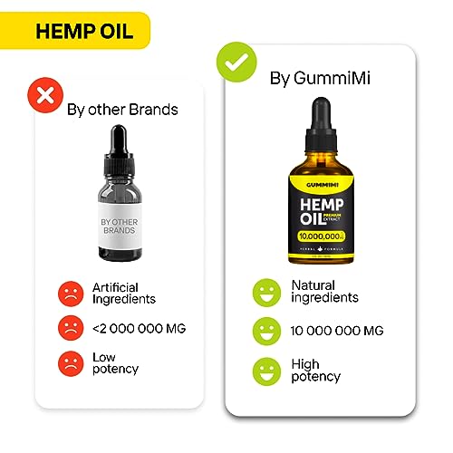GummiMi Оrganic Hеmp Oil 10 000 000 mg - Natural Drops - Rich in Vitamins B, C, E GummiMi buy supplements canada