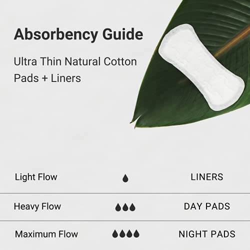 Veeda Ultra-Thin Absorbent Day Pads with 100% Natural Cotton Top Sheet are Always Chlorine Veeda buy supplements canada