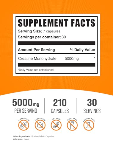 BULKSUPPLEMENTS.COM Creatine Monohydrate Capsules - Micronized Creatine Monohy BULKSUPPLEMENTS.COM buy supplements canada