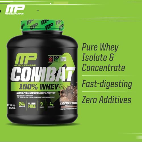 MusclePharm Combat 100% Whey, Chocolate Milk - 5 lb Protein Powder - Gluten Free Muscle Pharm buy supplements canada