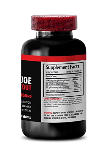 Nitric Oxide powder with L-arginine and L-glutamine - Nitric Oxide Pre-Workout Booster VIP VITAMINS buy supplements canada