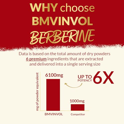 BMVINVOL Premium Berberine HCl 6-in1 Equivalent 6100mg - 120 Capsules - Plus Ceylon BMVINVOL buy supplements canada