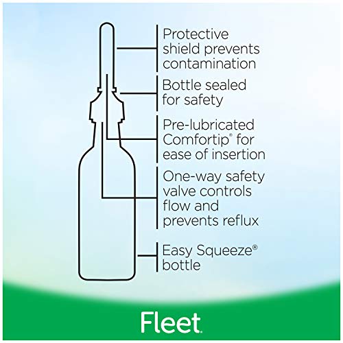 Fleet Laxative Bisacodyl Enema for Adult Constipation, 1.25 Fl Oz Fleet buy supplements canada