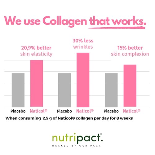 Hydrolysed Marine Collagen Peptides Powder with Hyaluronic Acid, Biotin, Vitamin C & B Vitamins – 10,000mg Collagen nutripact buy supplements canada