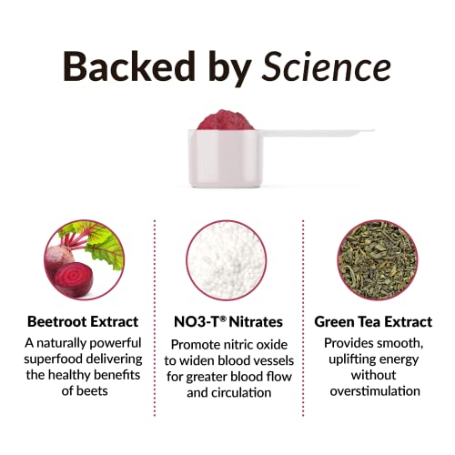 Force Factor Total Beets Energy Drink Mix, Superfood Beet Root Powder with Nitrates Force Factor buy supplements canada
