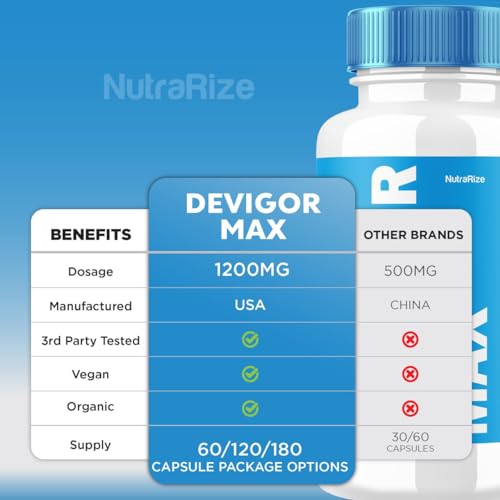 (3 Pack) Devigor Max - Devigor Max Pills for Man, Devigor Max Supplement to Promote NutraRize buy supplements canada
