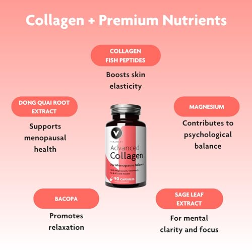Premium Advanced Collagen Capsules for Menopause and Perimenopause V Vitamini buy supplements canada