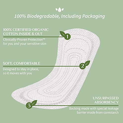 Organyc 100% Certified Organic Cotton Folded Panty Liner, Ultra Thin, Light Flow, 24 Count Organyc buy supplements canada