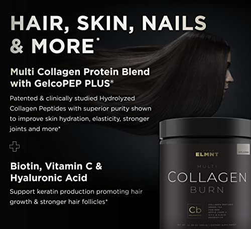Super Collagen Burn - Premium Multi Collagen for Women w. ACV, Hyaluronic Acid, KSM66 TERRA ELMNT buy supplements canada