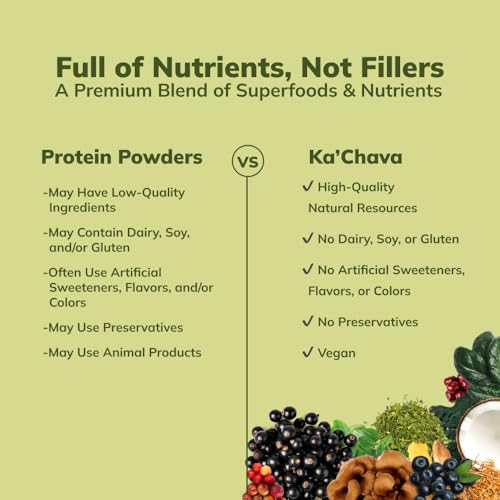 Ka’Chava All-In-One Nutrition Shake Blend, Matcha, 85+ Superfoods, Nutrients & Plant Ka'Chava buy supplements canada