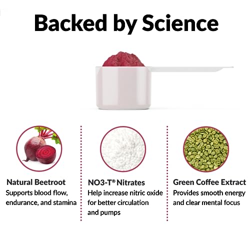 FORCE FACTOR Total Beets Pre-Workout Powder to Boost Energy & Endurance, Increase Force Factor buy supplements canada