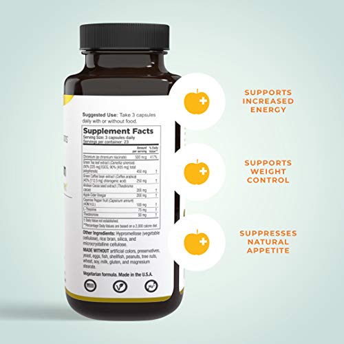 Metabolism - Weight Control Support & Energy Boosting Supplement - Natural Appetite LifeSeasons buy supplements canada